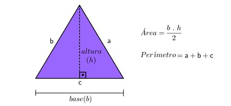 perímetro del triángulo